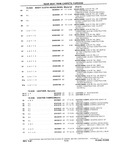 Next Page - Chassis and Body Parts Catalog P&A 10 May 1981