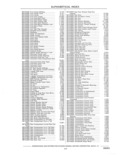 Next Page - Parts and Accessories Catalog 41 May 1981