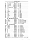 Next Page - Parts and Accessories Catalog 41 May 1981