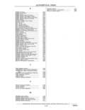 Previous Page - Parts and Accessories Catalog 41 May 1981