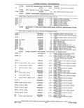Next Page - Parts and Accessories Catalog 41 May 1981