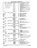Next Page - Parts and Accessories Catalog 41 May 1981