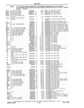 Previous Page - Parts and Accessories Catalog 41 May 1981