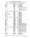 Previous Page - Parts and Accessories Catalog 41 May 1981