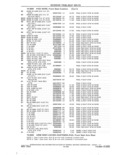 Previous Page - Parts and Accessories Catalog 41 May 1981