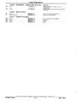 Next Page - Parts Book SPRINT-57 April 1981
