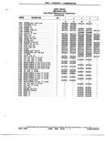 Next Page - Parts and Illustration Catalog P&A 52S September 1982