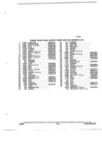 Next Page - Parts and Accessory Catalog 55A June 1982