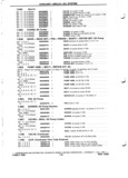 Previous Page - Parts and Accessory Catalog 55A June 1982