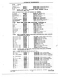 Previous Page - Parts and Accessory Catalog 55A June 1982
