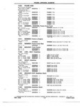 Previous Page - Parts and Accessory Catalog 55A June 1982