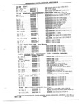 Next Page - Parts and Accessory Catalog 55A June 1982