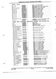 Next Page - Parts and Accessory Catalog 55A June 1982