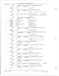 Previous Page - Parts and Accessories Catalog 78TM September 1982