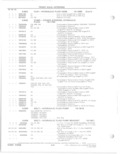 Next Page - Parts and Accessories Catalog 78TM September 1982