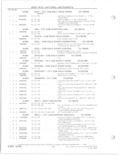 Next Page - Parts and Accessories Catalog 78TM September 1982