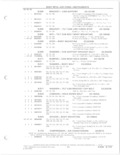 Next Page - Parts and Accessories Catalog 78TM September 1982