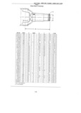 Next Page - Propeller Shaft Parts Book January 1981