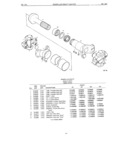Previous Page - Propeller Shaft Parts Book January 1981