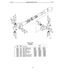 Next Page - Propeller Shaft Parts Book January 1981