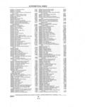 Previous Page - Parts and Illustration Catalog P&A 14A December 1983