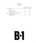 Previous Page - Parts and Illustration Catalog P&A 14A December 1983