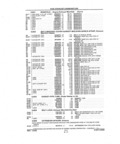 Next Page - Parts and Illustration Catalog P&A 14A December 1983