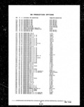 Previous Page - Parts and Illustration Catalog P&A 14A December 1983