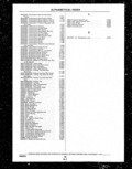 Next Page - Parts and Illustration Catalog P&A 14A December 1983