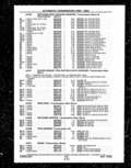 Previous Page - Parts and Illustration Catalog P&A 14A December 1983