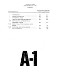 Previous Page - Parts and Illustration Catalog P&A 14A December 1983