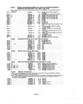 Previous Page - Parts and Illustration Catalog P&A 14A December 1983