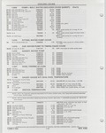 Previous Page - Buick Models Thru 1975 April 1983