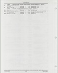Next Page - Buick Models Thru 1975 April 1983