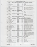 Previous Page - Buick Models Thru 1975 April 1983