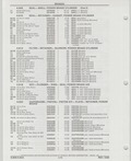 Next Page - Buick Models Thru 1975 April 1983