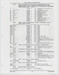 Next Page - Buick Models Thru 1975 April 1983