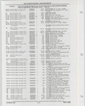 Previous Page - Buick Models Thru 1975 April 1983