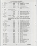 Previous Page - Buick Models Thru 1975 April 1983