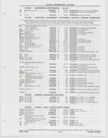 Next Page - Buick Models Thru 1975 April 1983