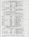 Next Page - Buick Models Thru 1975 April 1983