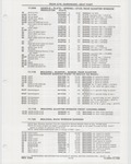 Next Page - Buick Models Thru 1975 April 1983