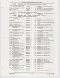 Next Page - Buick Models Thru 1975 April 1983