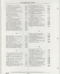 Previous Page - Buick Models Thru 1975 April 1983