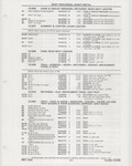 Previous Page - Buick Models Thru 1975 April 1983