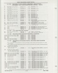 Previous Page - Buick Models Thru 1975 April 1983