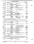 Previous Page - Parts Catalog P&A 51 February 1983