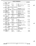 Previous Page - Parts Catalog P&A 51 February 1983
