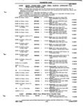 Next Page - Parts Catalog P&A 51 February 1983