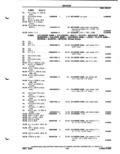 Next Page - Parts Catalog P&A 51 February 1983